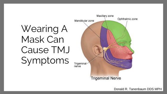 wearing a mask causes TMJ symptoms, tmj, bruxism, ear loops, trigeminal nerve, tmj doctor in New York, donald tanenbaum